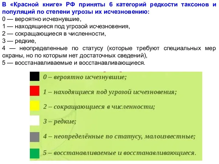 В «Красной книге» РФ приняты 6 категорий редкости таксонов и