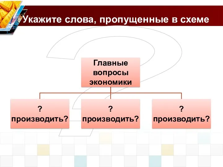 ? Укажите слова, пропущенные в схеме