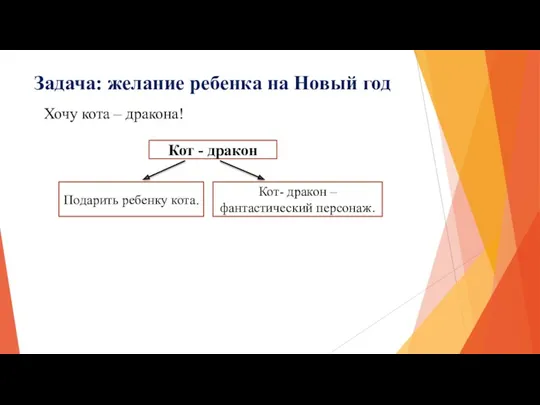 Задача: желание ребенка на Новый год Хочу кота – дракона!