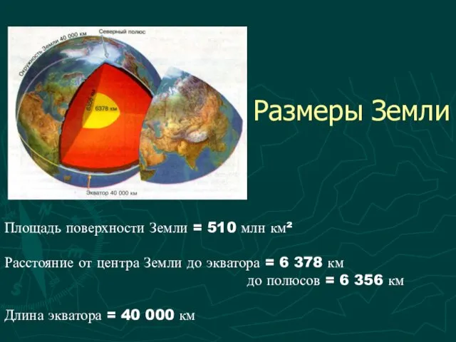 Размеры Земли Площадь поверхности Земли = 510 млн км² Расстояние