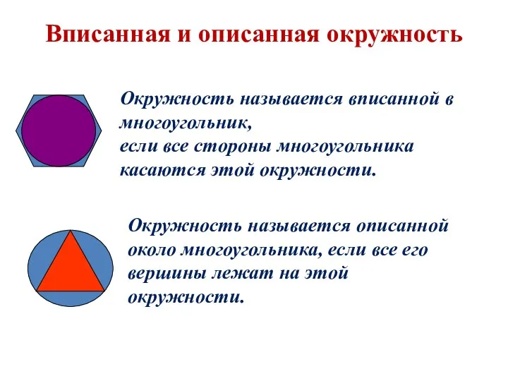 Вписанная и описанная окружность Окружность называется вписанной в многоугольник, если