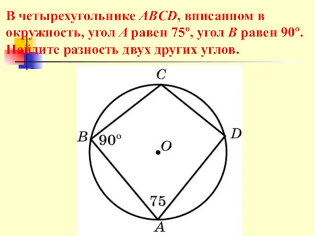 В четырехугольнике ABCD, вписанном в окружность, угол A равен 75о, угол B равен