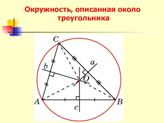 Окружность, описанная около треугольника