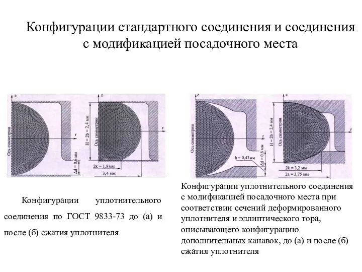 Конфигурации стандартного соединения и соединения с модификацией посадочного места Конфигурации