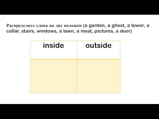 Распределите слова на две колонки (a garden, a ghost, a