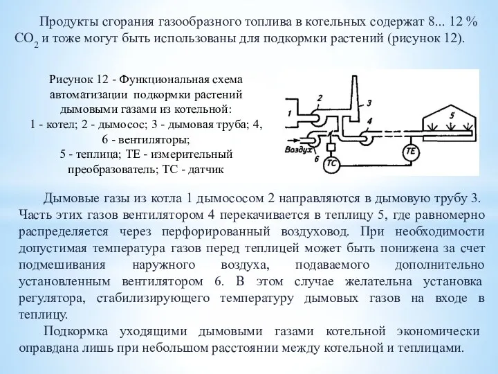 Продукты сгорания газообразного топлива в котельных содер­жат 8... 12 %