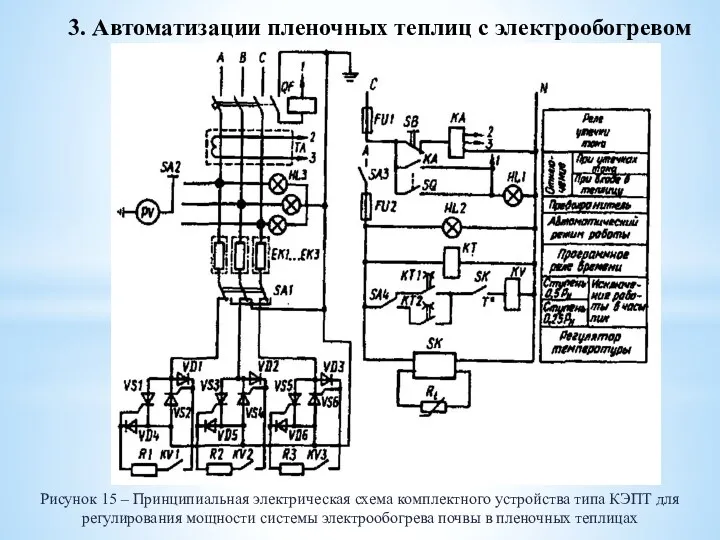 Рисунок 15 – Принципиальная электрическая схема комплектного устройства типа КЭПТ