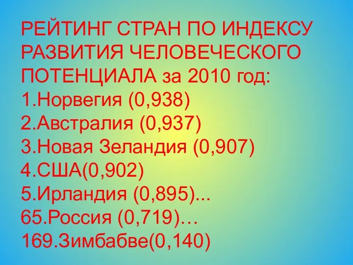 РЕЙТИНГ СТРАН ПО ИНДЕКСУ РАЗВИТИЯ ЧЕЛОВЕЧЕСКОГО ПОТЕНЦИАЛА за 2010 год: