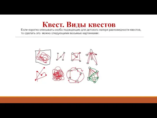 Квест. Виды квестов Если коротко описывать особо подходящие для детского