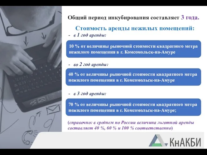 Общий период инкубирования составляет 3 года. Стоимость аренды нежилых помещений: