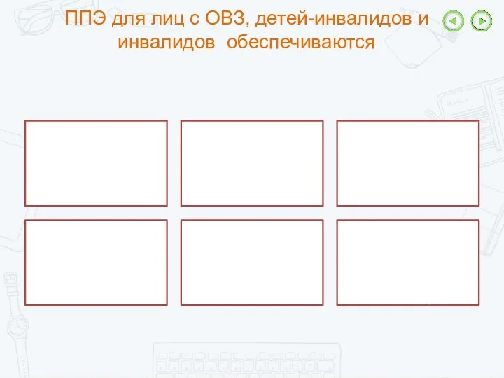 ППЭ для лиц с ОВЗ, детей-инвалидов и инвалидов обеспечиваются