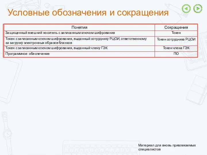 Условные обозначения и сокращения Материал для вновь привлекаемых специалистов