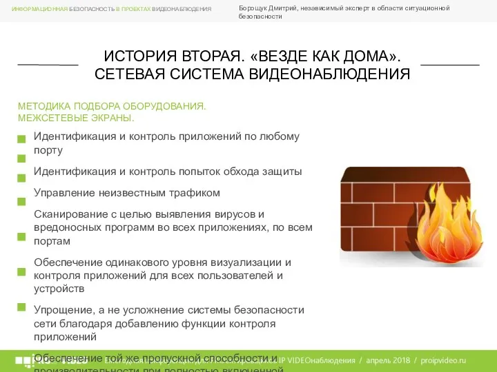 Борощук Дмитрий, независимый эксперт в области ситуационной безопасности МЕТОДИКА ПОДБОРА