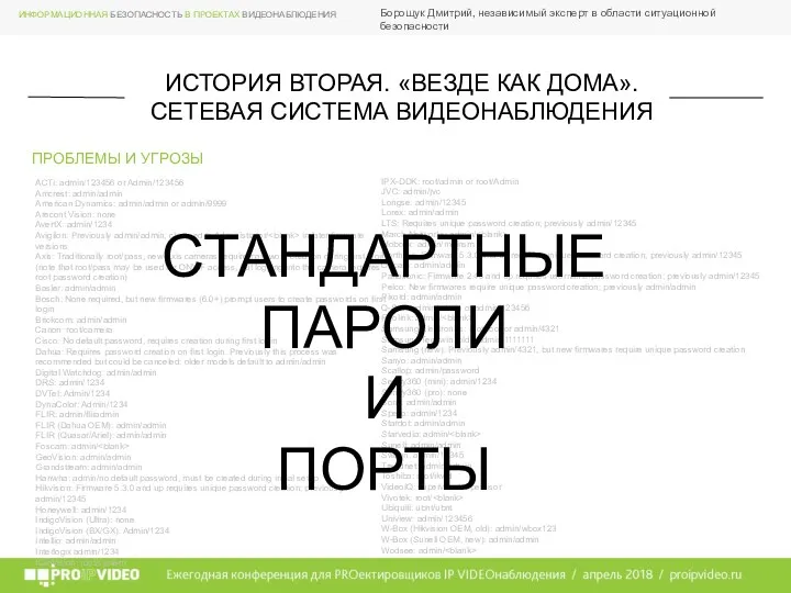 Борощук Дмитрий, независимый эксперт в области ситуационной безопасности ПРОБЛЕМЫ И