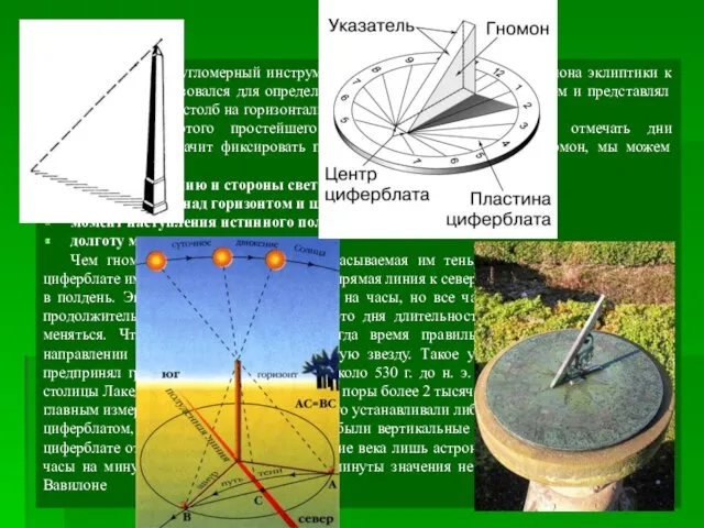 cамый древний угломерный инструмент. Прибор для определения наклона эклиптики к