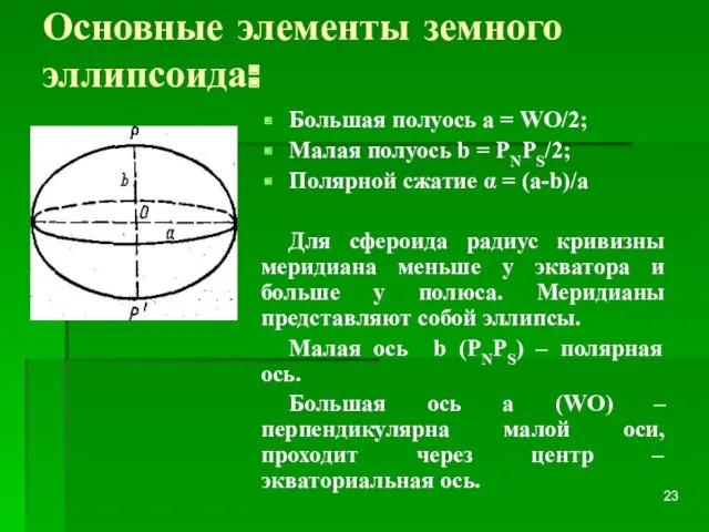 Основные элементы земного эллипсоида: Большая полуось а = WO/2; Малая