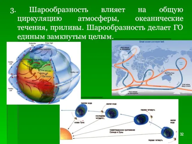 3. Шарообразность влияет на общую циркуляцию атмосферы, океанические течения, приливы. Шарообразность делает ГО единым замкнутым целым.