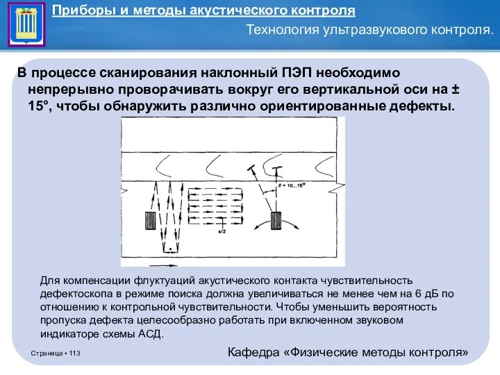 В процессе сканирования наклонный ПЭП необходимо непрерывно проворачивать вокруг его