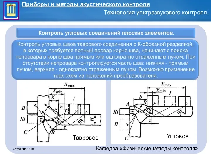 Тавровое Угловое