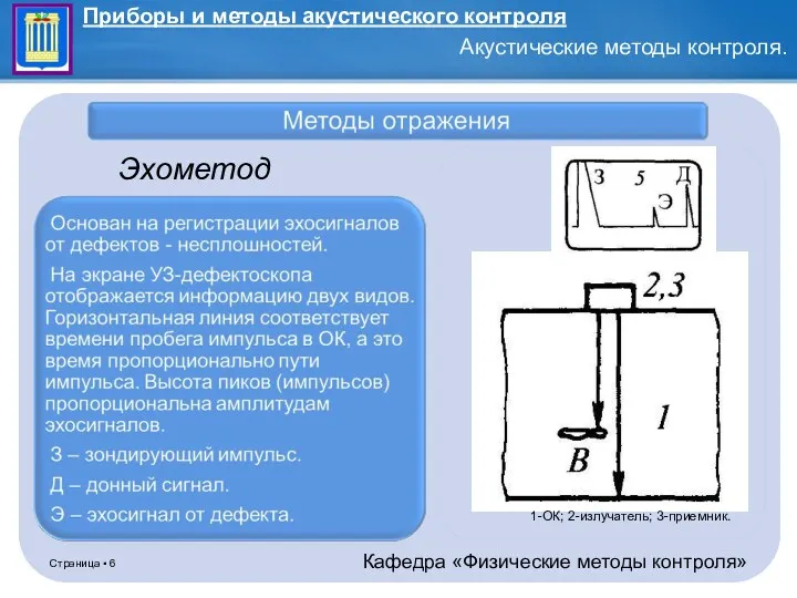 Эхометод