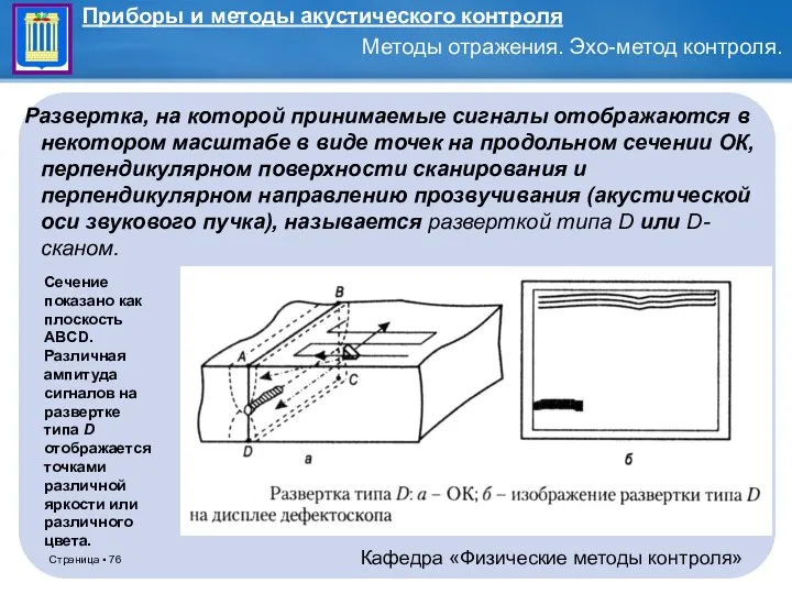 Развертка, на которой принимаемые сигналы отображаются в некотором масштабе в