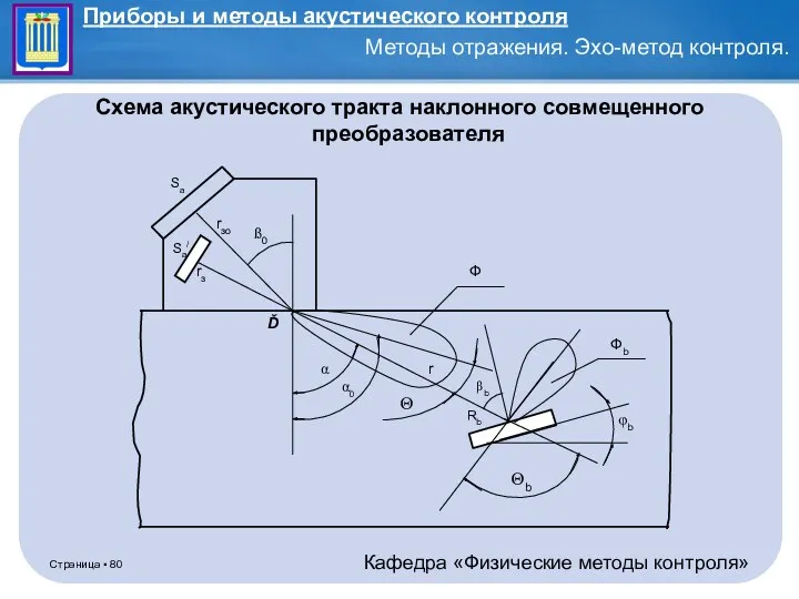 Схема акустического тракта наклонного совмещенного преобразователя