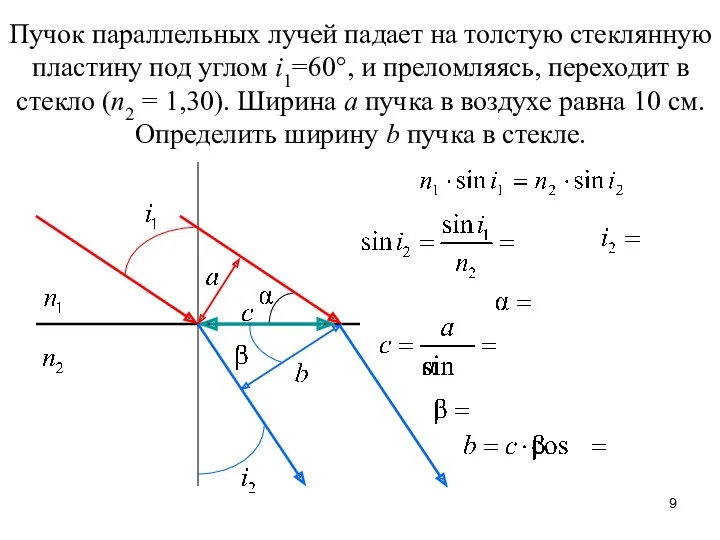 Пучок параллельных лучей падает на толстую стеклянную пластину под углом i1=60°, и преломляясь,