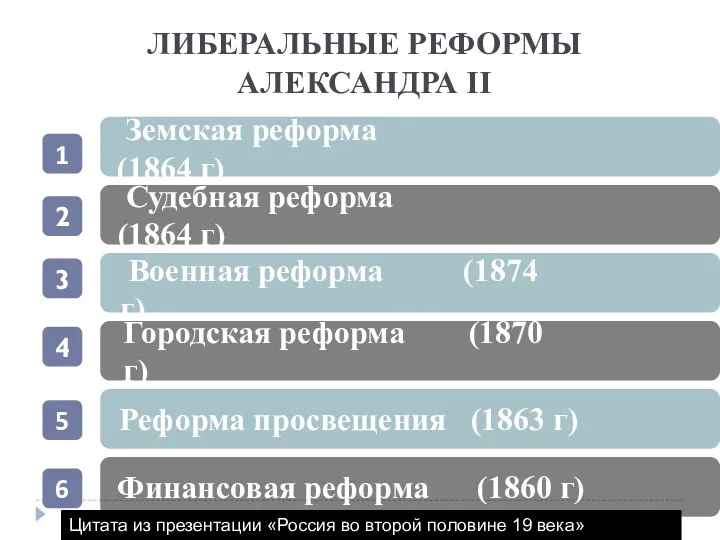 ЛИБЕРАЛЬНЫЕ РЕФОРМЫ АЛЕКСАНДРА II 1 Земская реформа (1864 г) 2