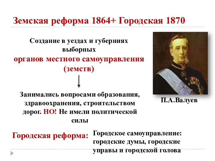 Земская реформа 1864+ Городская 1870 Создание в уездах и губерниях