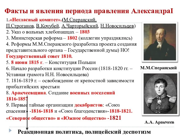 Факты и явления периода правления АлександраI 1.«Негласный комитет».(М.Сперанский, П.Строганов, B.Кочубей,