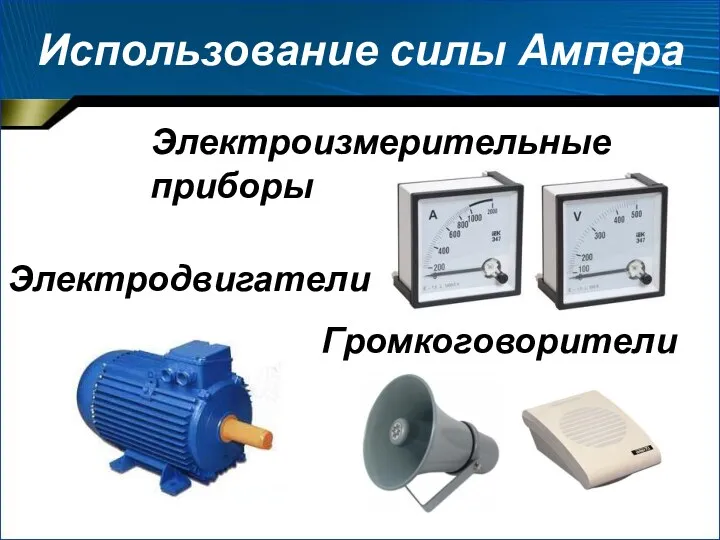 Использование силы Ампера Электроизмерительные приборы Электродвигатели Громкоговорители