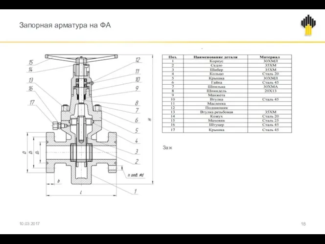 Запорная арматура на ФА 10.03.2017 Заж