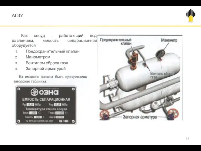 АГЗУ Как сосуд , работающий под давлением, емкость сепарационная оборудуется: