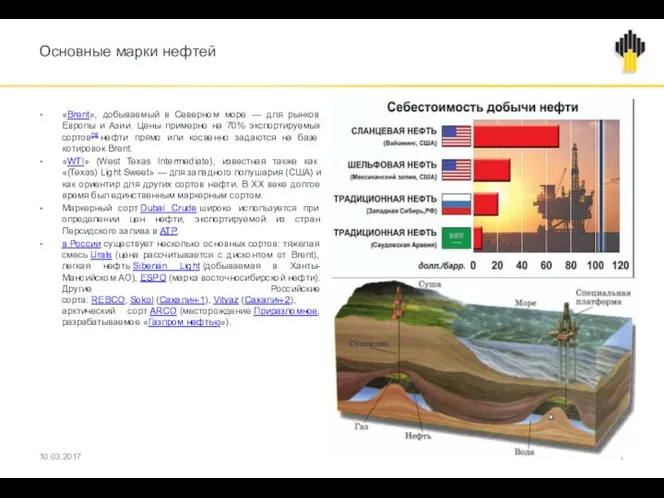 Основные марки нефтей «Brent», добываемый в Северном море — для