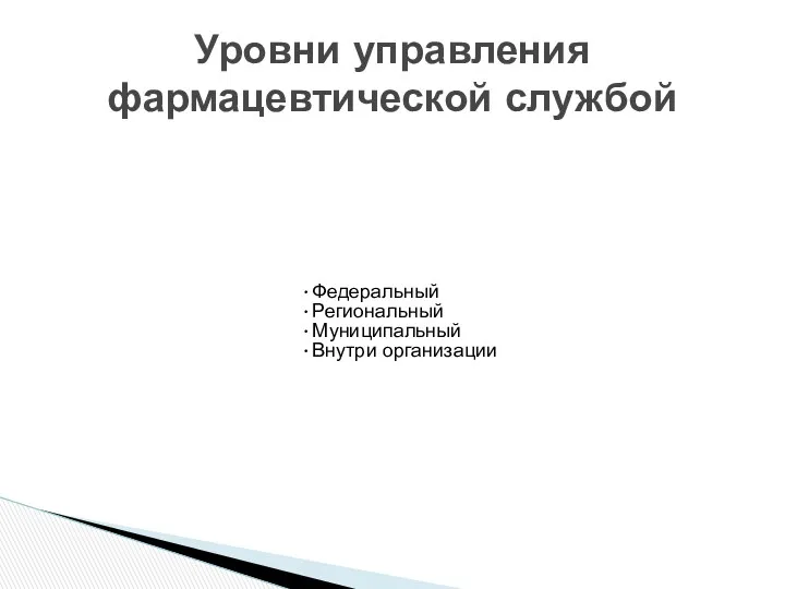 Федеральный Региональный Муниципальный Внутри организации Уровни управления фармацевтической службой