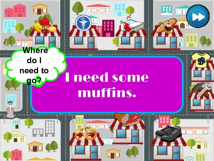 That’s right. I need to go to the BAKERY. I need some muffins.