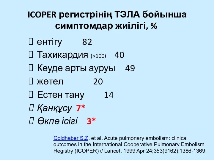 ICOPER регистрінің ТЭЛА бойынша симптомдар жиілігі, % ентігу 82 Тахикардия