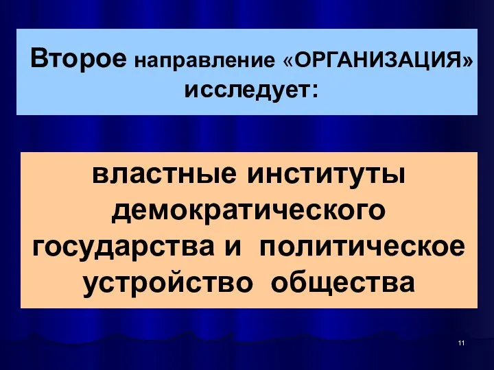 Второе направление «ОРГАНИЗАЦИЯ» исследует: властные институты демократического государства и политическое устройство общества