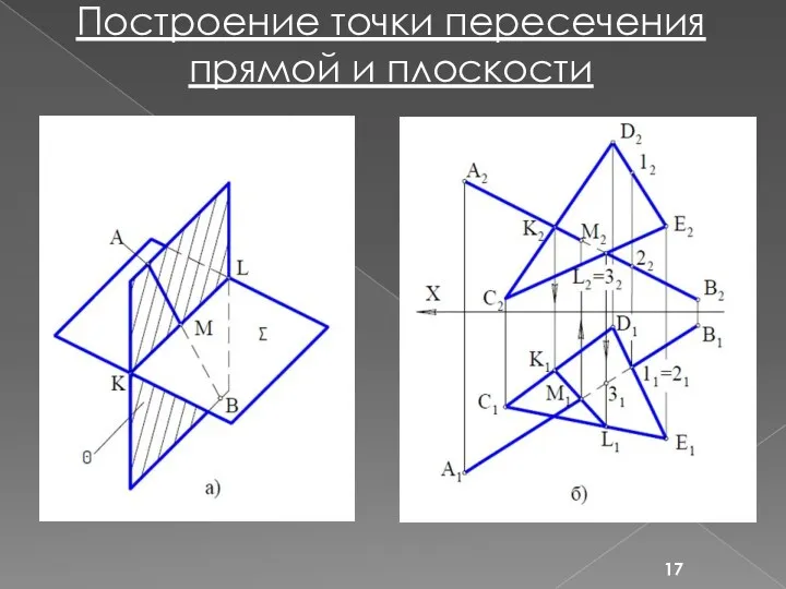 Построение точки пересечения прямой и плоскости