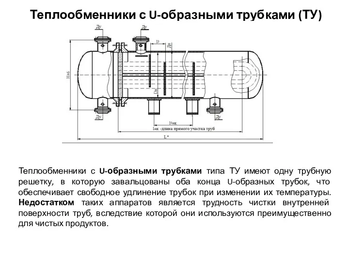 Теплообменники с U-образными трубками (ТУ) Теплообменники с U-образными трубками типа ТУ имеют одну