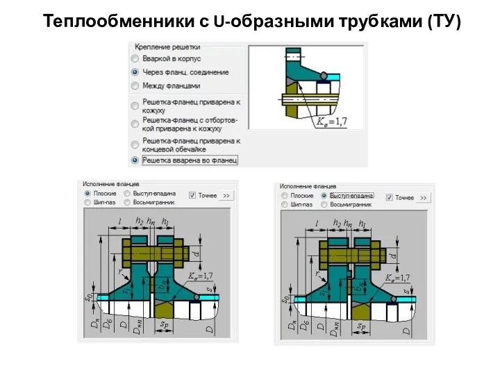 Теплообменники с U-образными трубками (ТУ)