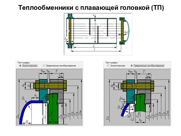 Теплообменники с плавающей головкой (ТП)