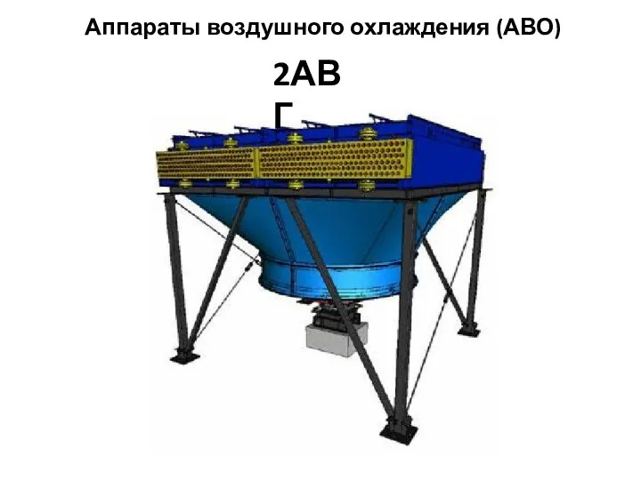 Аппараты воздушного охлаждения (АВО) 2АВГ