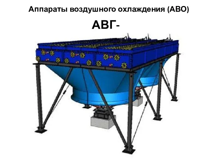 Аппараты воздушного охлаждения (АВО) АВГ-В