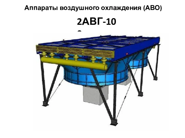 Аппараты воздушного охлаждения (АВО) 2АВГ-100