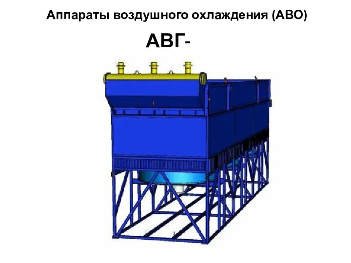 Аппараты воздушного охлаждения (АВО) АВГ-БМ-250