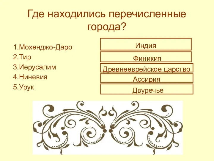 Где находились перечисленные города? 1.Мохенджо-Даро 2.Тир 3.Иерусалим 4.Ниневия 5.Урук Индия Финикия Древнееврейское царство Ассирия Двуречье