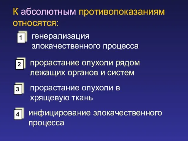 К абсолютным противопоказаниям относятся: генерализация злокачественного процесса прорастание опухоли рядом