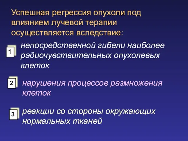 Успешная регрессия опухоли под влиянием лучевой терапии осуществляется вследствие: непосредственной