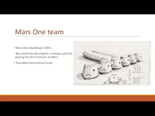 Mars One team Mars One founding in 2011 Bas and